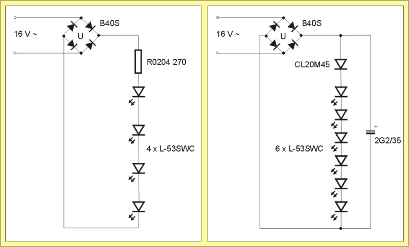 schema